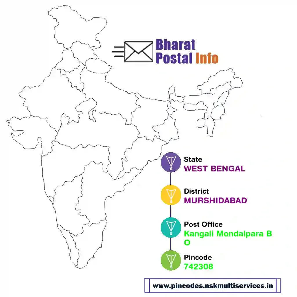 west bengal-murshidabad-kangali mondalpara bo-742308